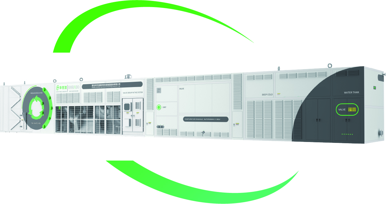 RARADD旋轉式吸附回收裝置(圖2) RARADD旋轉式吸附回收裝置(圖2)