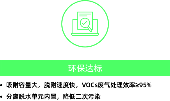 RARADD旋轉式吸附回收裝置(圖14) RARADD旋轉式吸附回收裝置(圖14)