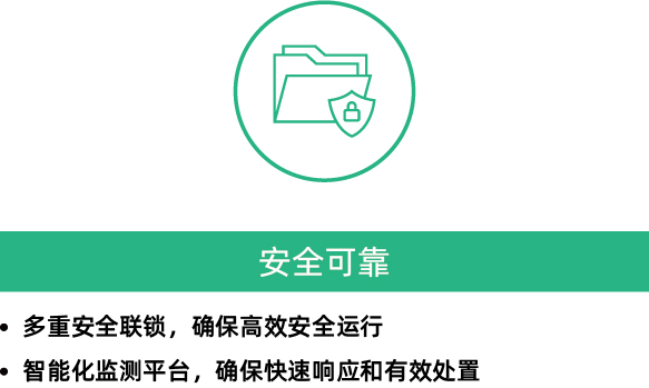 RARADD旋轉式吸附回收裝置(圖15) RARADD旋轉式吸附回收裝置(圖15)